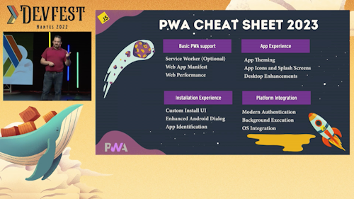 PWA Cheat Sheet 2023